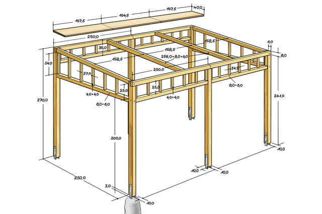 Pergola selber bauen mit GratisAnleitung